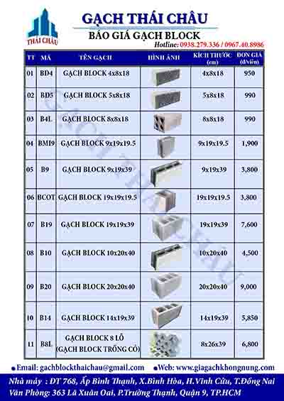 Bảng giá gạch - Gạch Block Thái Châu - Công Ty TNHH Sản Xuất Vật Liệu Xây Dựng Thái Châu